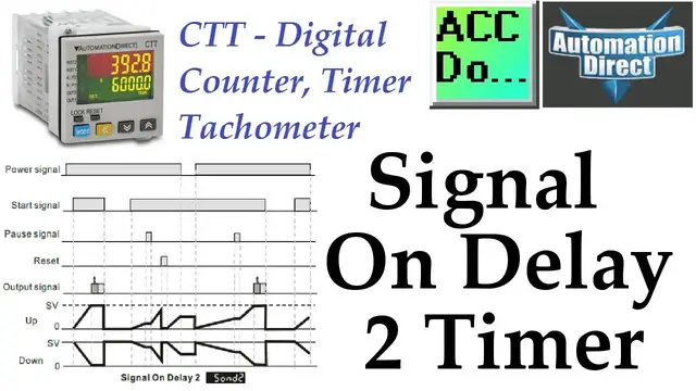 Video thumbnail for CTT Signal On Delay 2 Timer