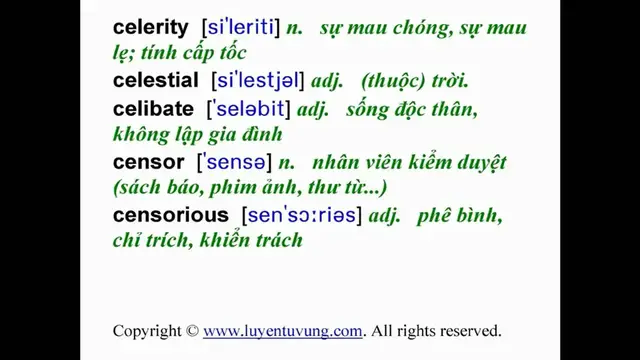 Video thumbnail for Essential Words for the GRE - Lesson 021