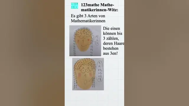 Video thumbnail for Witz Mathematikerinnen #shorts