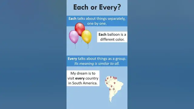 Video thumbnail for Each or Every❓ (What's the difference 🤔)