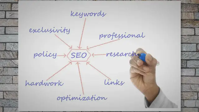 'Video thumbnail for 10 requirements for successful start up business'