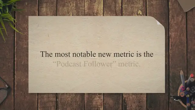 Video thumbnail for How To Use The New Apple Podcast Follower Metrics?