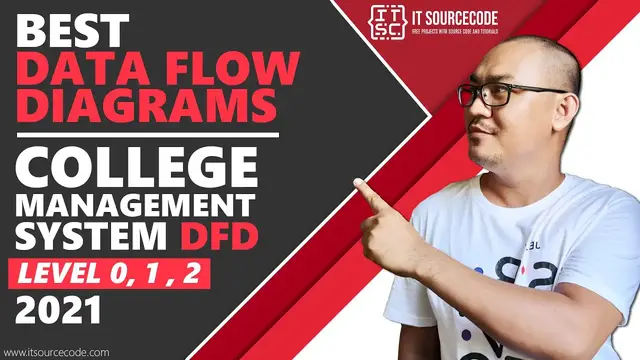 Video thumbnail for College Management System DFD Level 0 1 2 | Best Data Flow Diagram 2021