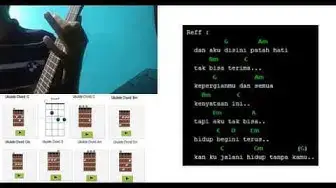'Video thumbnail for Demi Tuhan Aku Ikhlas - Armada Ft Ifan Seventeen Versi Karaoke Ukulele Untuk Cover'