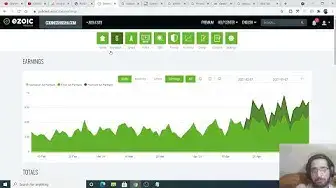 Video thumbnail for How to Increase Ezoic Website Blog Or Youtube Channel Traffic Massively 1000% Using Whatsapp Groups