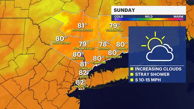 Video thumbnail for Sunny, with chance for shower Sunday for the Bronx