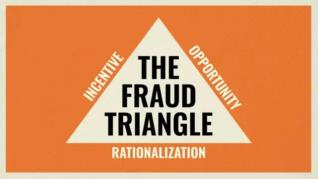 'Video thumbnail for Inside the mind of a white-collar criminal'