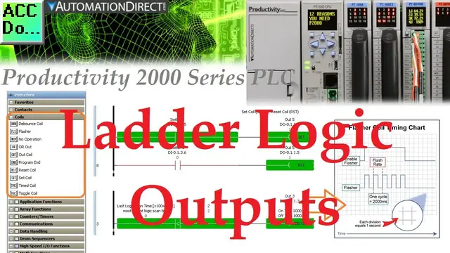 Video thumbnail for Productivity 2000 PLC Ladder Logic Outputs