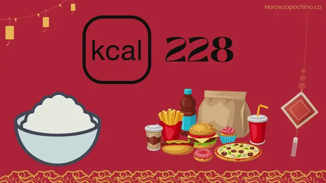 Video thumbnail for Fried rice calories