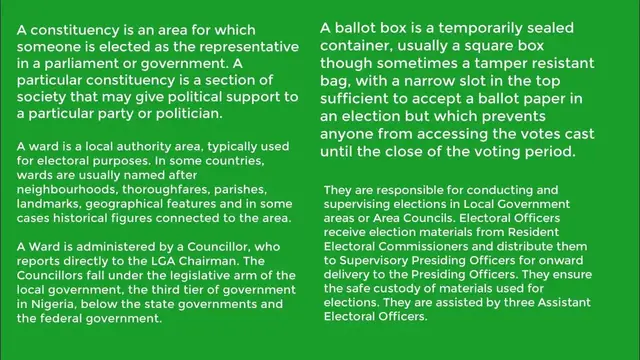 Video thumbnail for Government 2020 JAMB Past Questions and Answers | Questions 16 - 30