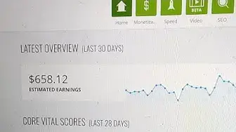 Video thumbnail for EZOIC ADS Blog Traffic & January Payment Proof LIVE