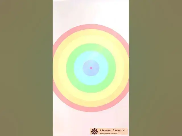 Video thumbnail for June 7, 2021