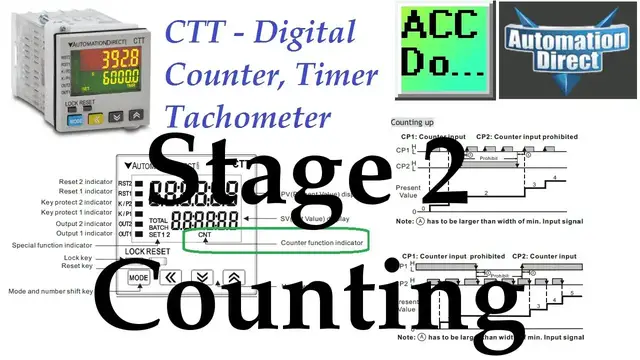 Video thumbnail for CTT Stage 2 Counting - Counter Modes