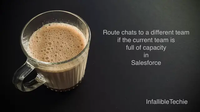 Video thumbnail for Route chats to a different team if the current team is full of capacity in Salesforce