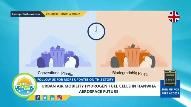Video thumbnail for Urban air mobility hydrogen fuel cells in Hanwha Aerospace’s future