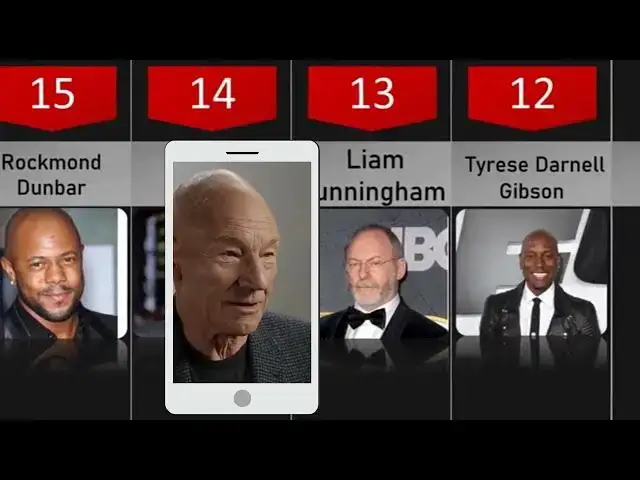 'Video thumbnail for Who Are The Most Famous Bald Celebrities? Top 5+ Famous Bald People'