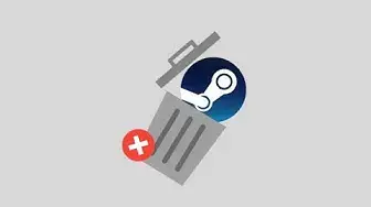 'Video thumbnail for How to Delete a Steam Account'