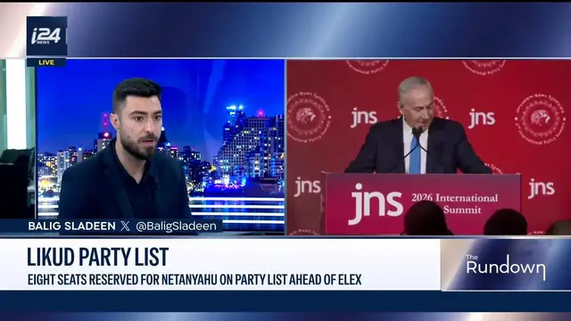 Video thumbnail for Likud party list | Daily elections breakdown