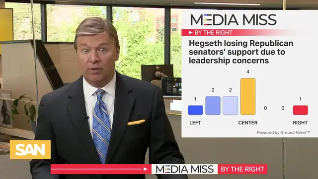 Video thumbnail for Hegseth losing GOP support; CNN delays Trump-critical documentary