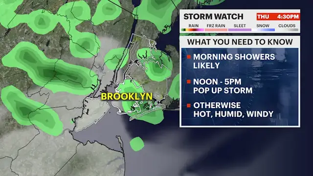 Video thumbnail for STORM WATCH: Sweaty with a risk for rain for Knicks parade today