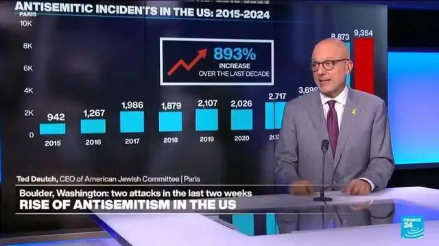 Video thumbnail for 'We protect our society as a whole' when our leaders encourage us to unite against violent rhetoric