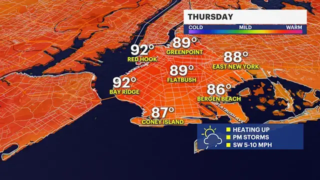 Video thumbnail for Heat & humidity sticks with us the next few days with rain chances for Brooklyn