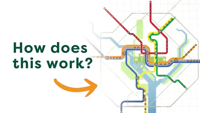 Video thumbnail for Simplest Guide to the Washington DC Metro