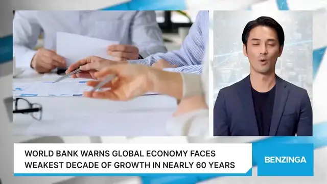 Video thumbnail for Weakest Decade Ahead