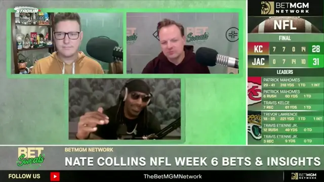 'Video thumbnail for Getting a Former Jags’ Player’s Reaction to Their Big Monday Night Win'