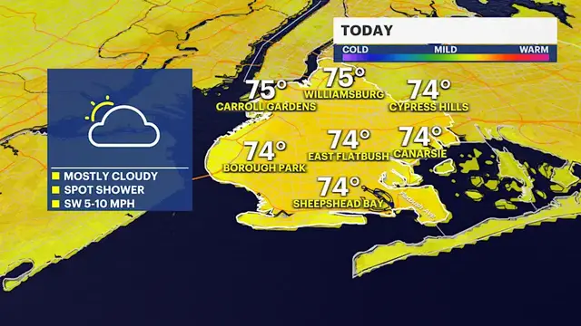 Video thumbnail for Mostly cloudy today with strong thunderstorms possible overnight