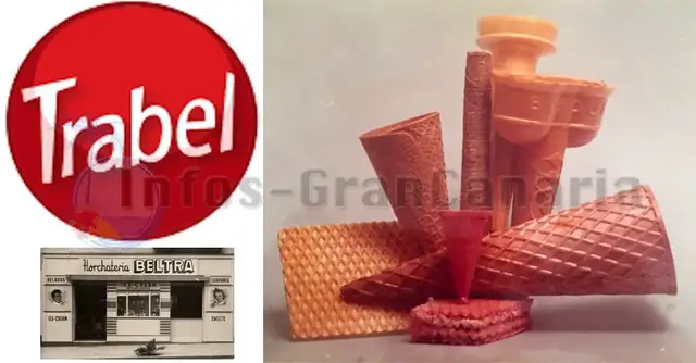 Video thumbnail for Eiwaffeln von Trabel - Eine Erfolgsgeschichte auf Gran Canaria