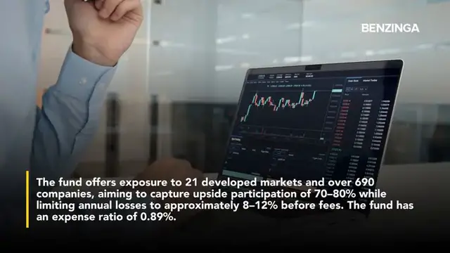 Video thumbnail for New ETF Promises Global Upside With Built-In Crash Protection