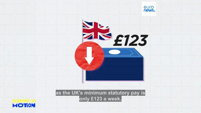 Video thumbnail for When do you need to hand in a sick note in Europe and which sick pay systems are the most generous?