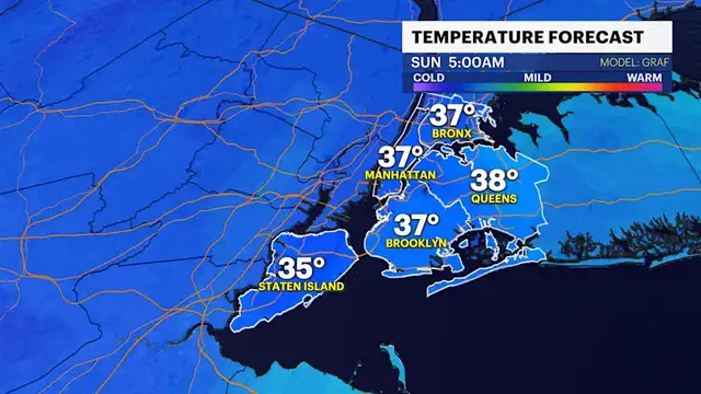Video thumbnail for Cool temperatures, sunny skies for Sunday in Brooklyn