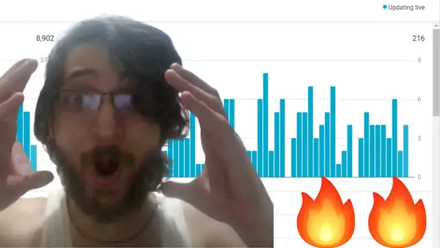 Video thumbnail for Daily Uploads Youtube Algorithm Growth Proof Got 126,000 Organic Views on My Youtube Channel 2020