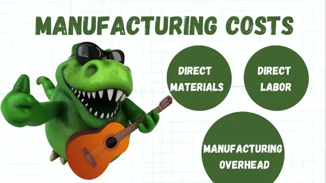 Video thumbnail for Manufacturing Costs (Direct Materials, Direct Labor, Manufacturing Overhead) | Accounting How To