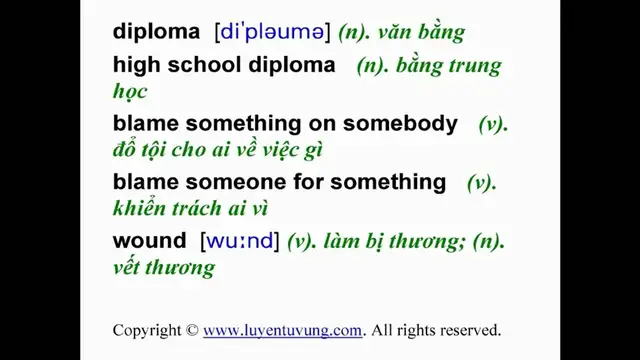 Video thumbnail for Learn English Vocabulary - Grade 12 - Unit 06 - Lesson 03