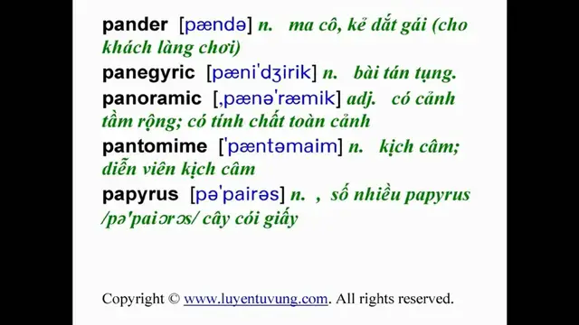 Video thumbnail for Essential Words for the GRE - Lesson 095