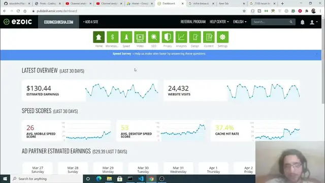Video thumbnail for I Made $591 Dollars From Youtube and Blog Website Adsense + Ezoic Ads Payment Proof March 2021