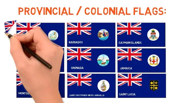 'Video thumbnail for The Caribbean Country Nobody Knows About | West Indies Federation'