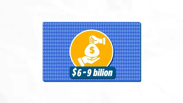 Video thumbnail for Watch the video: Iran's Islamic Revolutionary Guard Corps — who are they?