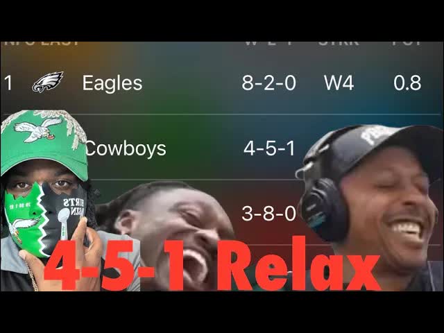 Video thumbnail for Lord Brunson: cowboys fanbase: all flash, no substance? dak, jerry, and the desire for attention.