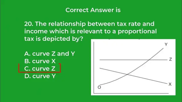 Video thumbnail for Economics 2020 JAMB Past Questions and Answers | Questions 16 - 30