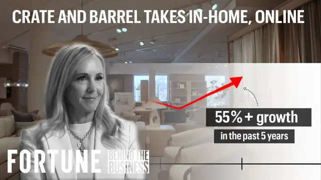 Video thumbnail for Crate & Barrel Wants You To Know They Are Much More Than Crates & Barrels | Behind the Business