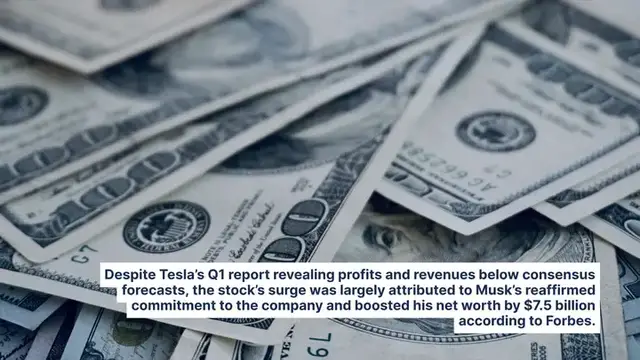 Video thumbnail for Elon Musk's Wealth Skyrockets By Billions As Tesla Stock Rallies After Billionaire CEO Steps Back From DOGE