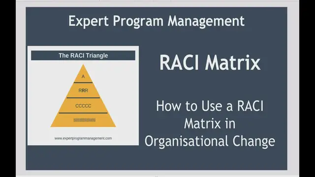 Video thumbnail for RACI Matrix Explained
