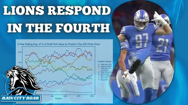 Video thumbnail for Rain City Roar discusses injuries, Riverboat Rivera's 2 point fail, and analytics