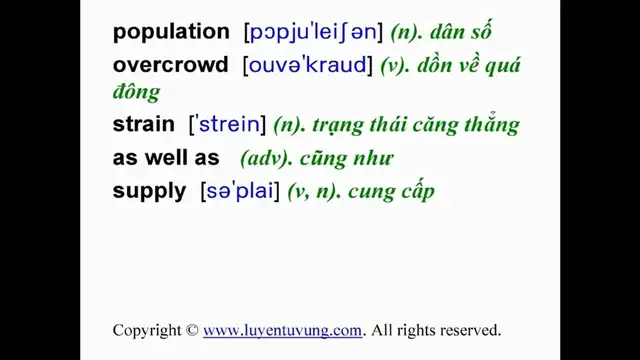 Video thumbnail for Learn English Vocabulary - Grade 8 - Unit 08 - Lesson 02