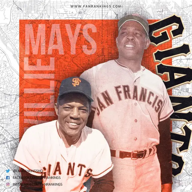 Video thumbnail for Top 10 MLB Black Baseball Players of All Time Rankings