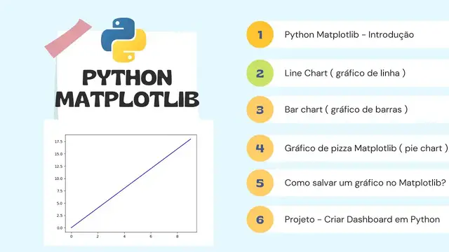 Video thumbnail for Python Matplotlib #02 - Line Chart ( gráfico de linha )